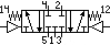 5/3-Wegeventil Serie PP112