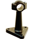 Messgerätehalter